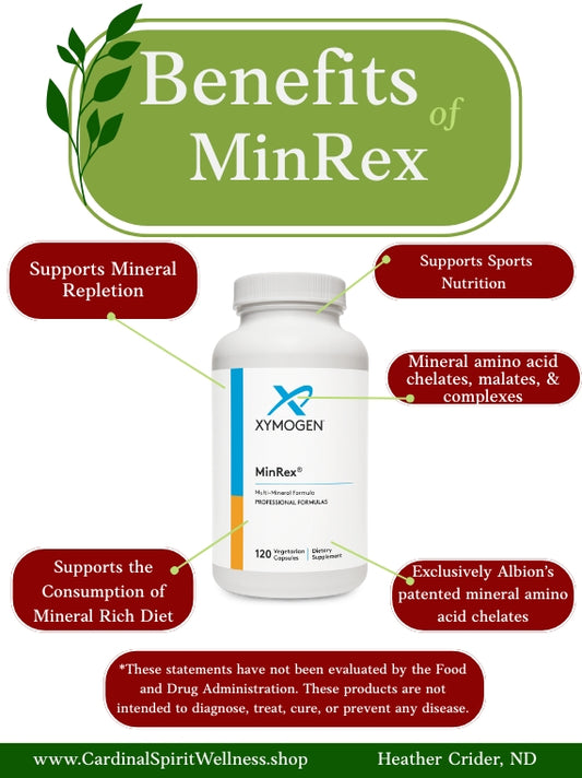 Multi-mineral, mineral amino acid chelates, sports nutrition, and supports mineral repletion.