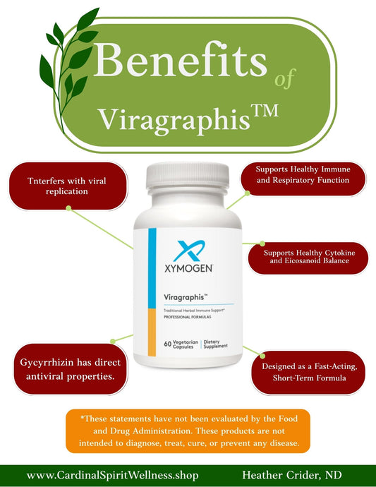 Viragraphis™ 60 Capsules