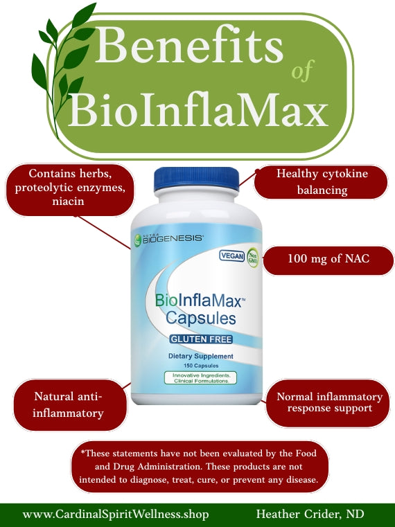 Boswelia, NAC, proteolytic enzymes, niacin, cytokine balancing, natural anti-inflammatory, normal inflammatory response support.