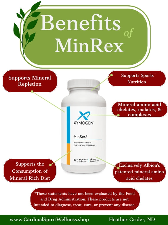 Multi-mineral, mineral amino acid chelates, sports nutrition, and supports mineral repletion.