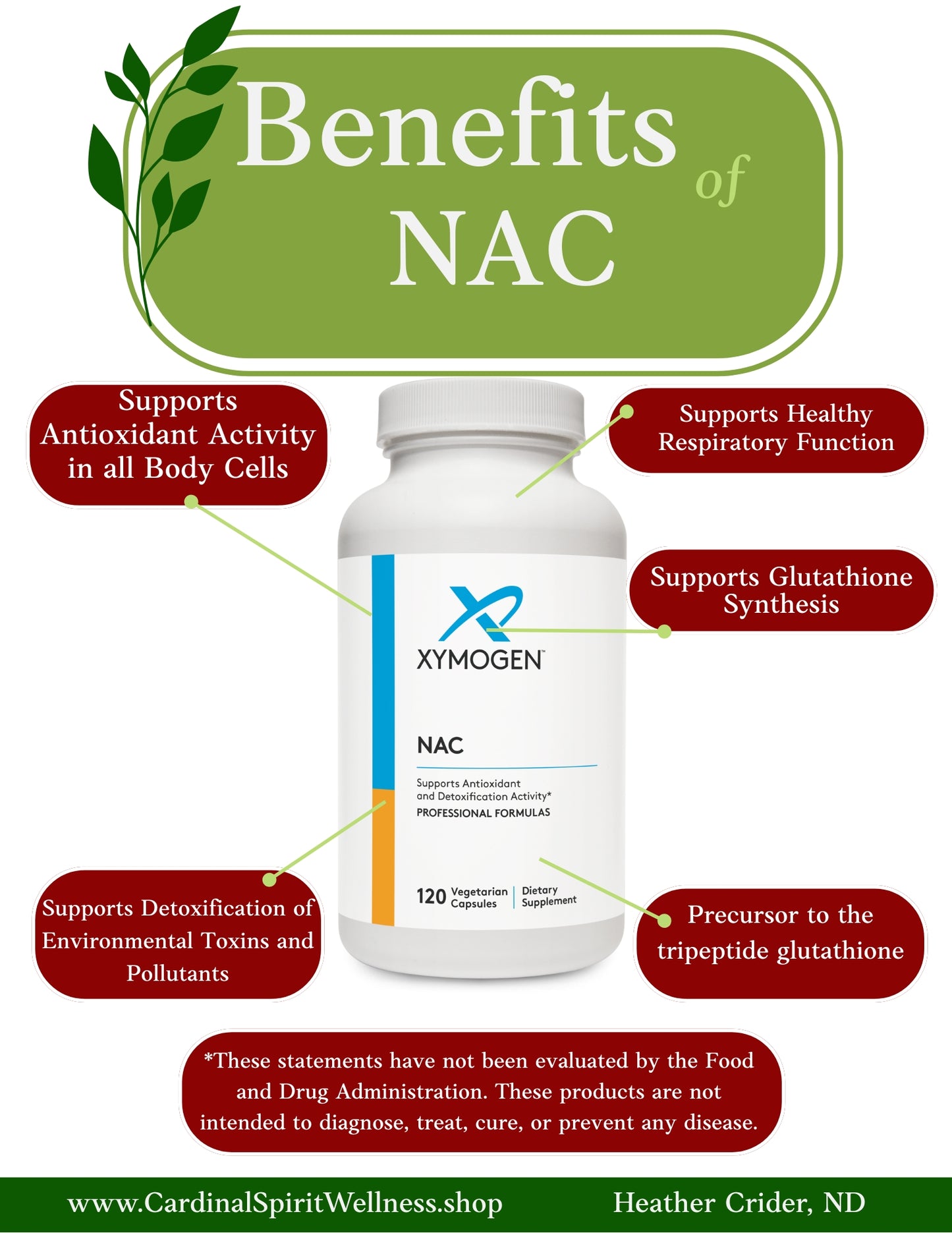 NAC 120 Capsules